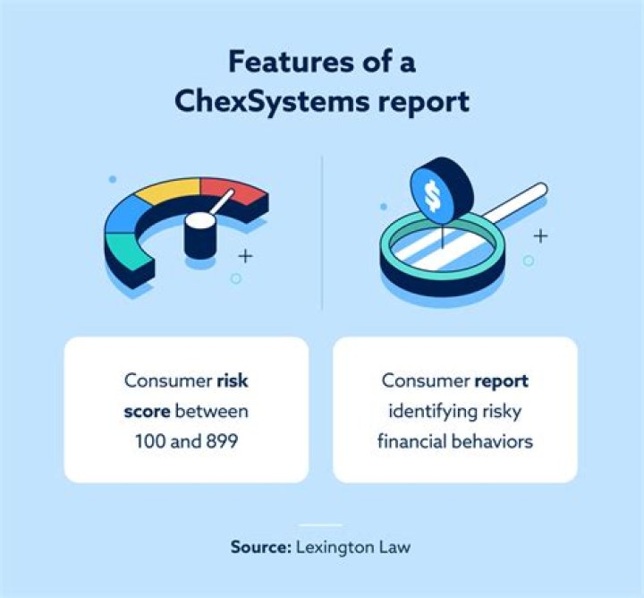 Can you view your ChexSystem report online?