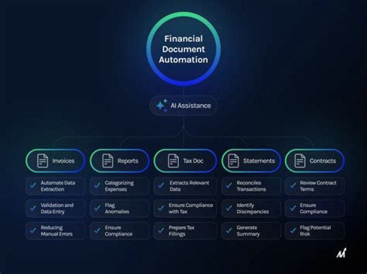 Can you work in finance with a felony?
