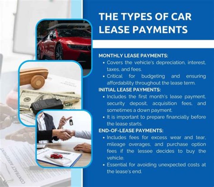 Can you write off your car lease payment?
