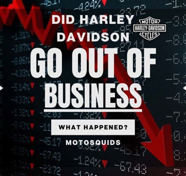 Did WyoTech go out of business?