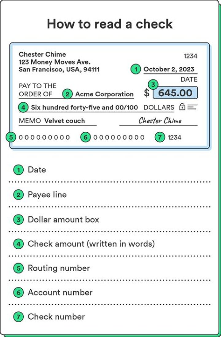Do all SunTrust accounts have the same routing number?