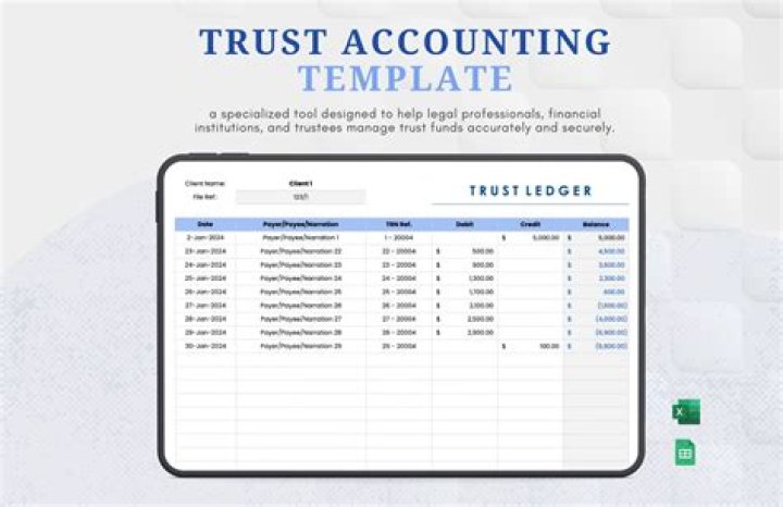 Do client trust accounts pay interest?