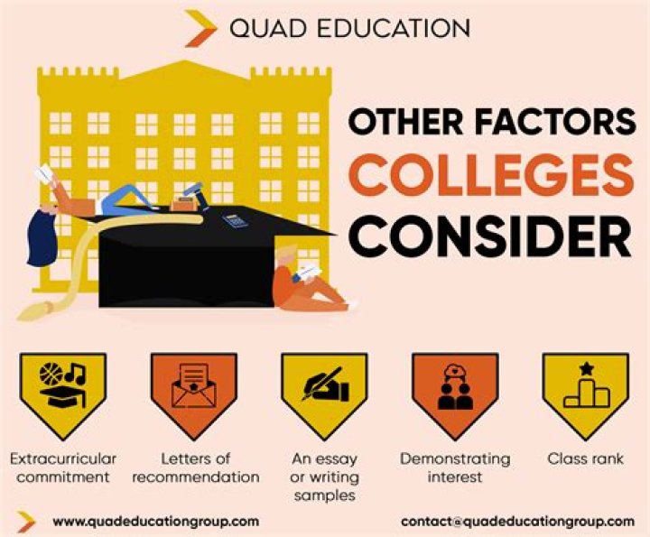 Do colleges look at summer jobs?