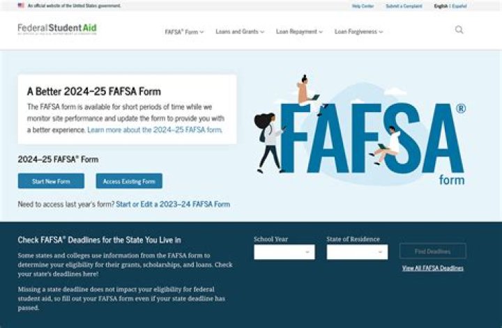Do colleges require you to apply for FAFSA?