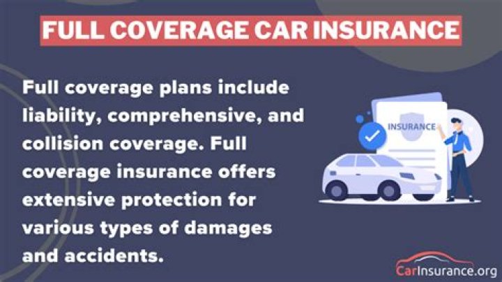 Do dealerships require full coverage insurance?