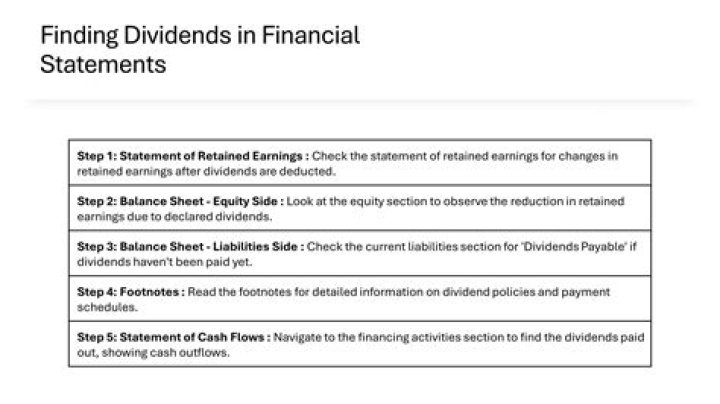 Do dividends need to be declared?