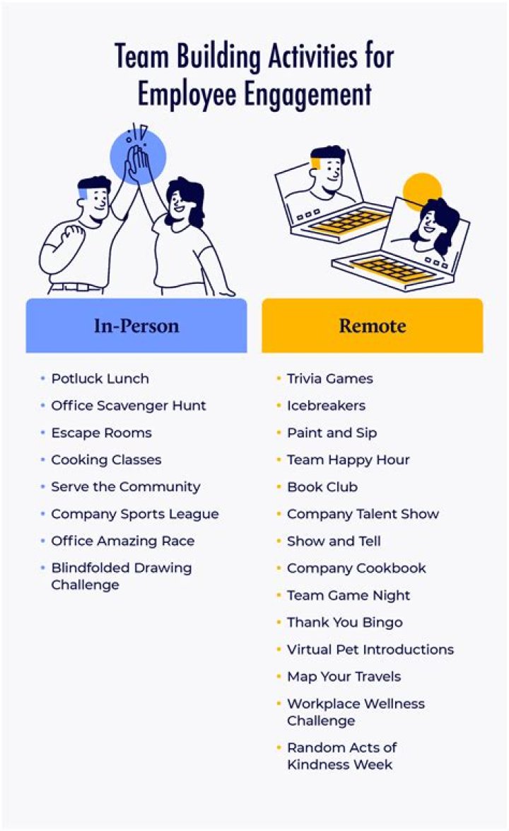 Do employees at CVS get a discount?