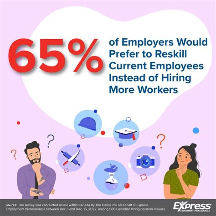 Do employers prefer BS or BA?