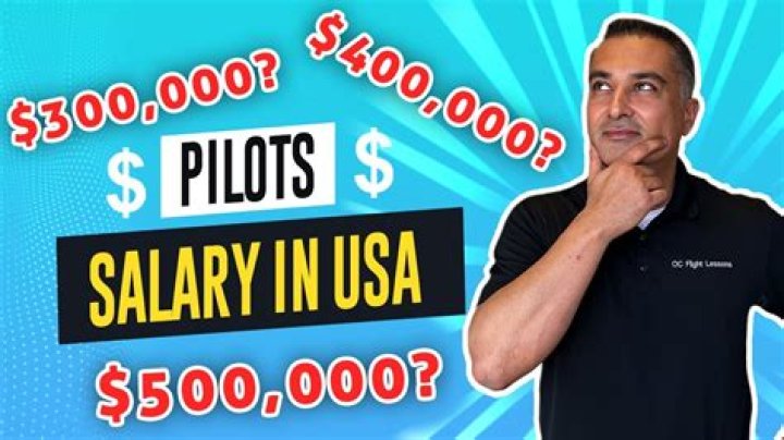 Do fighter pilots make good money?
