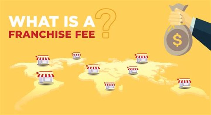 Do franchise owners have to pay royalties?