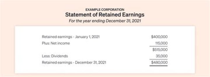 Do I have to pay taxes on retained earnings?