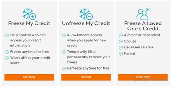 Do I need to unfreeze my credit for a refinance?