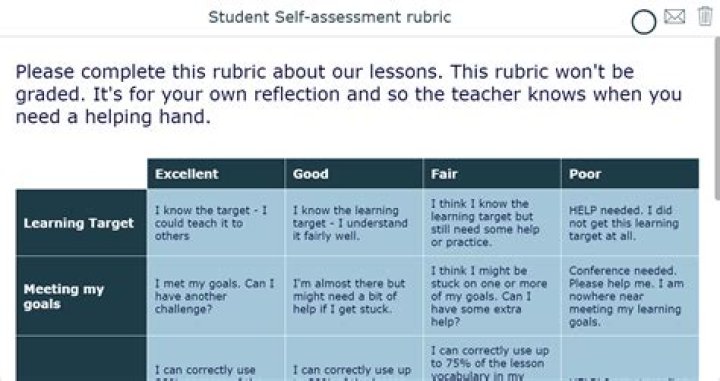 Do I need UTR for self assessment?