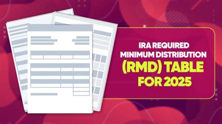 Do I still have to take my required minimum distribution RMD for 2020?