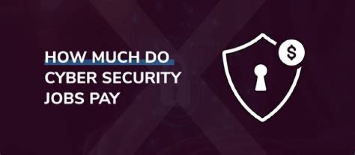 Do security jobs pay well?