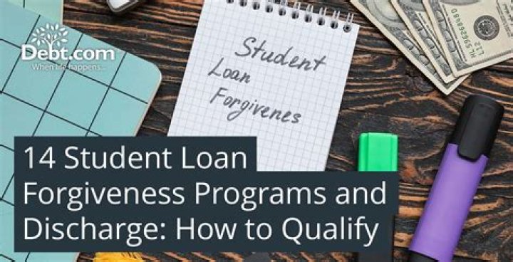 Do student loan forgiveness programs call you?