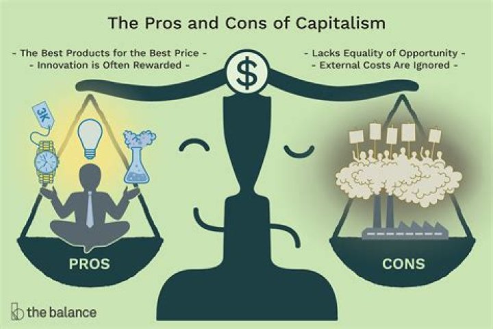 Do workers own the means of production in capitalism?