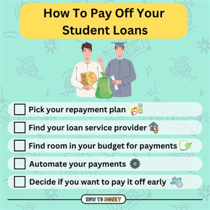 Do you have to accept student loans every semester?