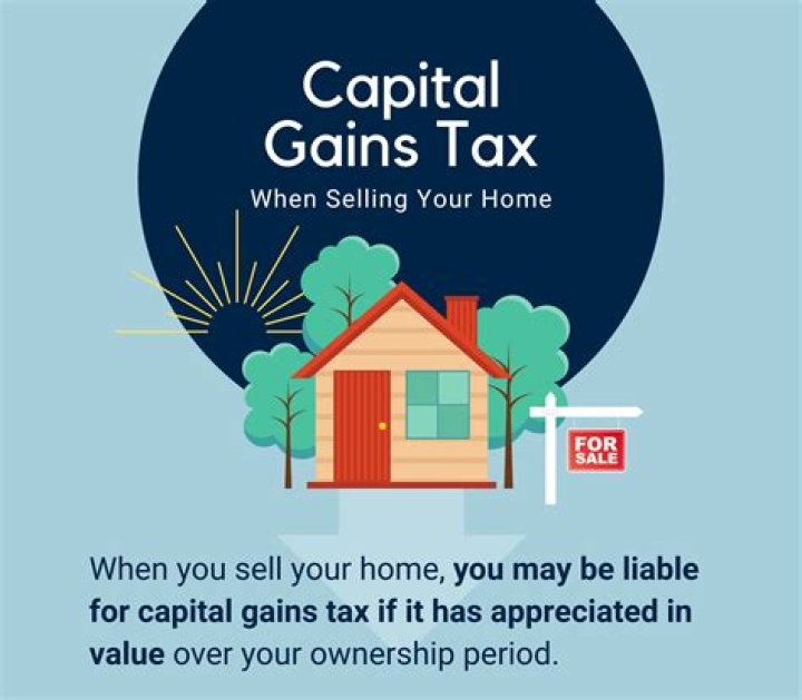 Do you have to pay capital gains tax if you gift property?