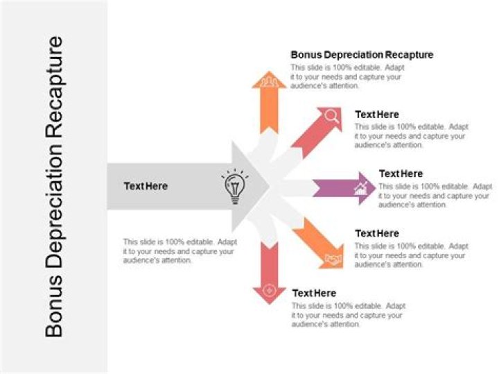 Do you recapture bonus depreciation?