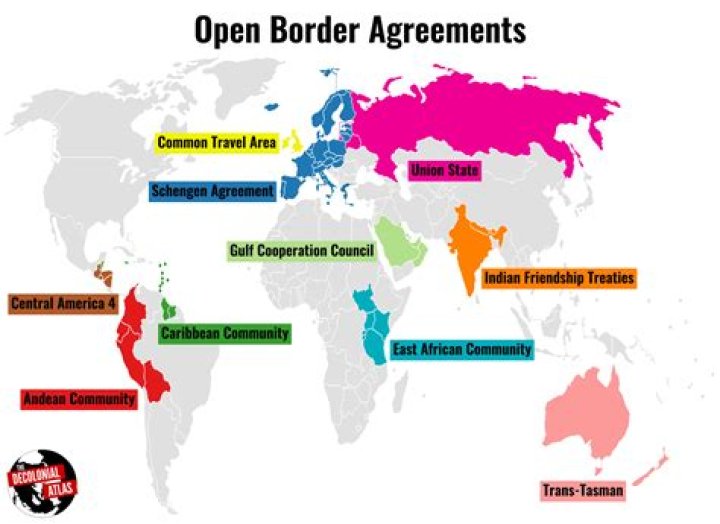 Does any country have open borders?