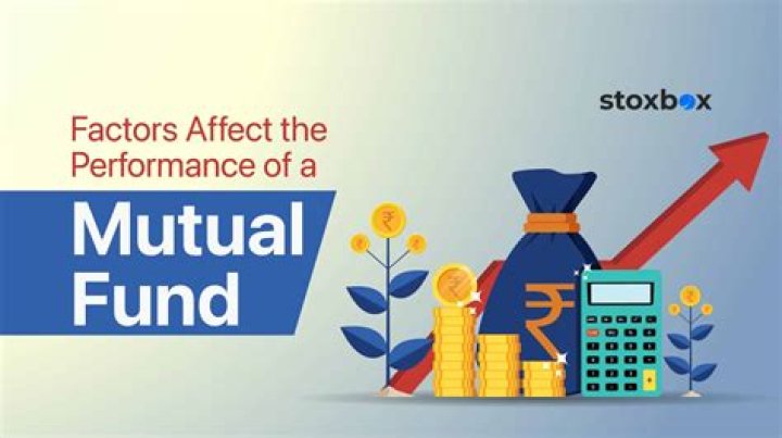 Does beta affect mutual funds?