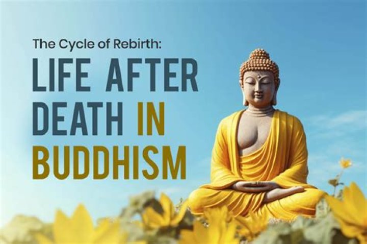 Does Buddhist believe in afterlife?