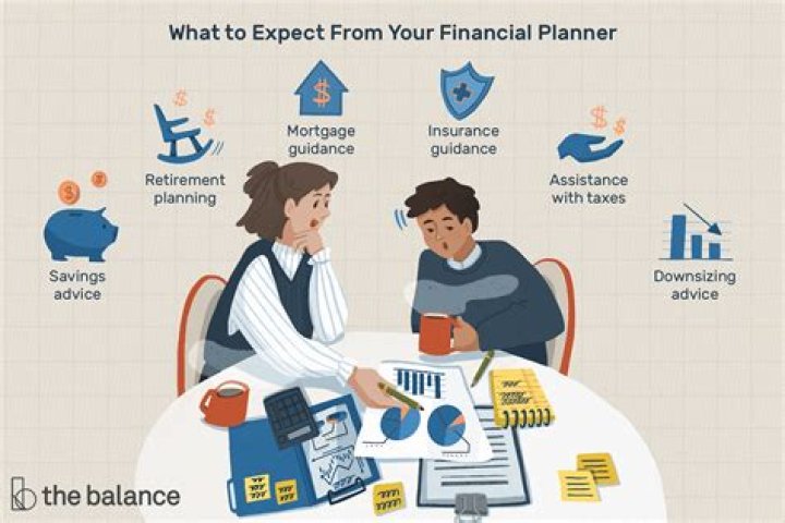 Does financial planning include tax planning?