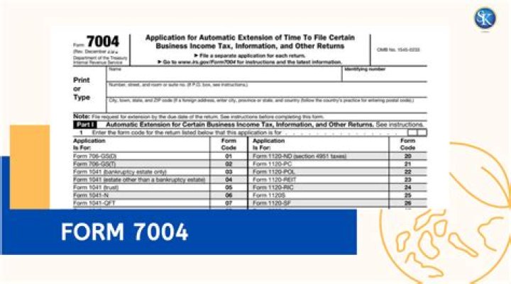 Does Form 7004 need to be attached to 1120?