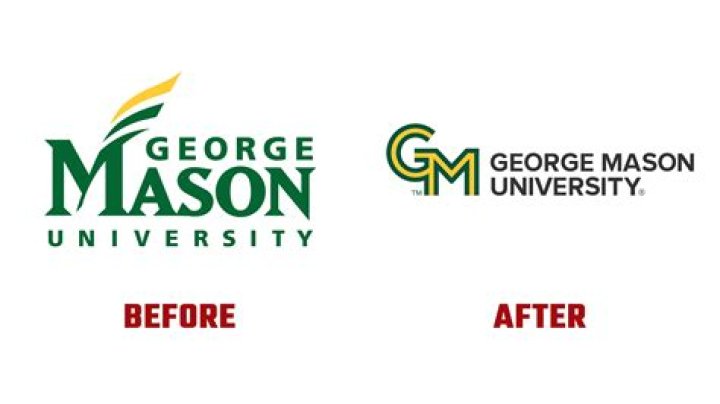 Does George Mason University give good financial aid?