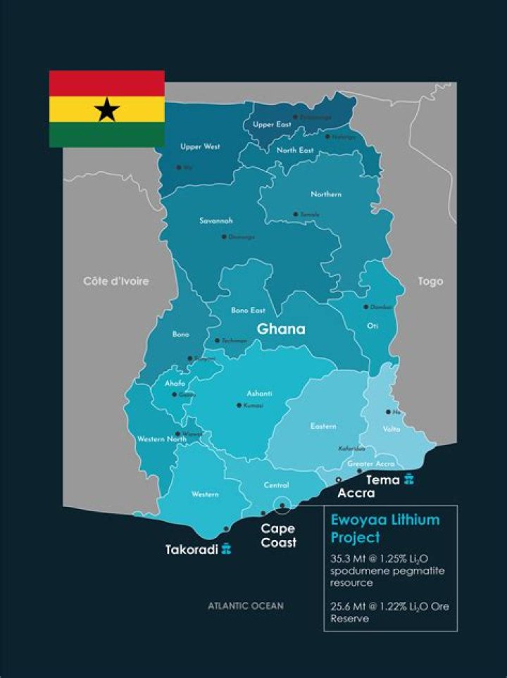 Does Ghana have a BTA?