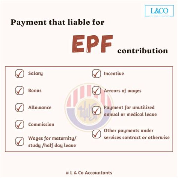 Does govt contribute in GPF?