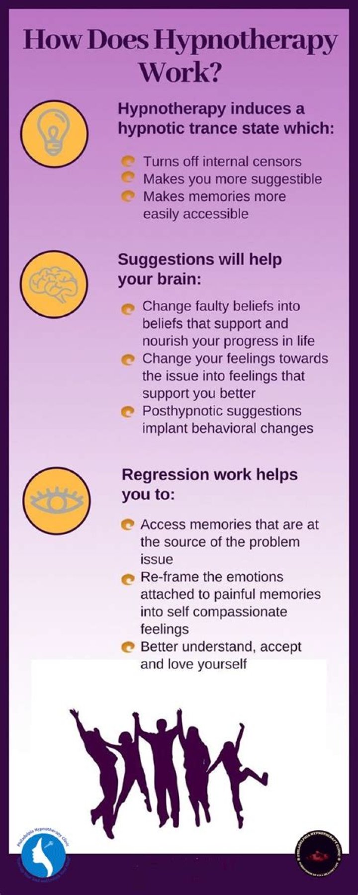 Does hypnosis work for money?