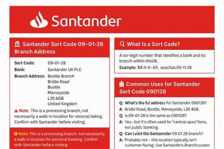 Does Santander use sort codes?