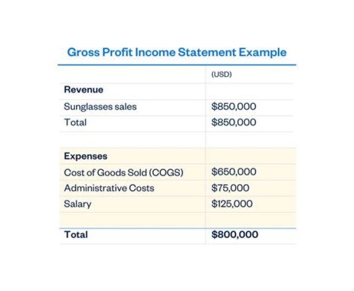 Does stimulus check use gross income?