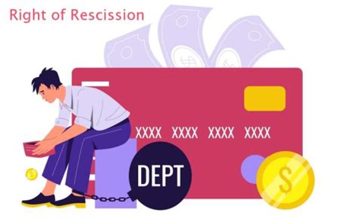 Does the right of rescission apply to auto loans?