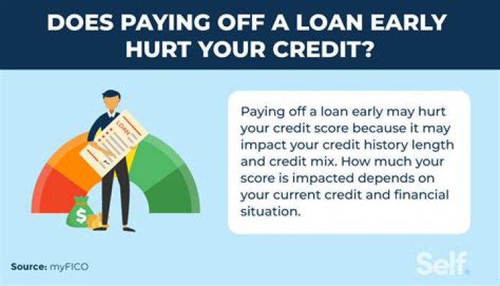 Does turning in a lease hurt your credit?