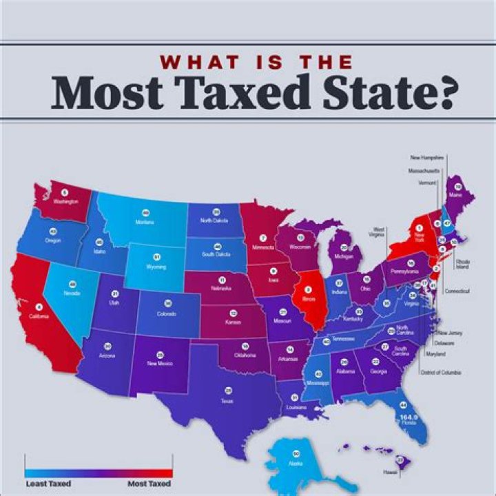 How are LLCs taxed in the state of Texas?