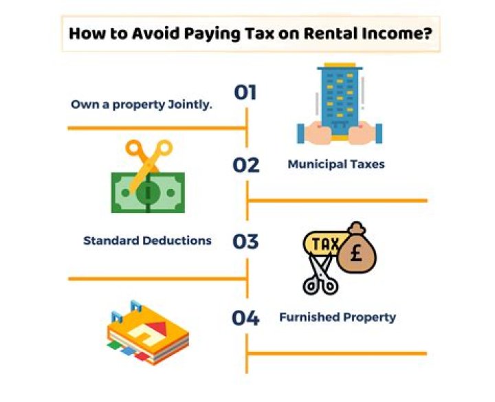How can I avoid paying tax on rental property?