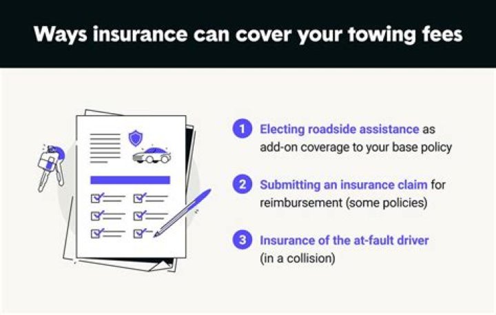 How can I avoid towing fees?