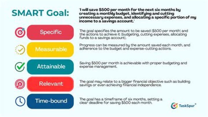 How can I be 10 times smarter?