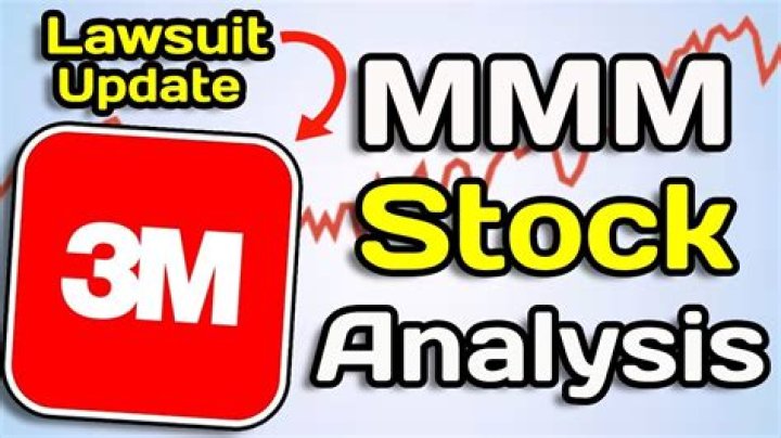 How can I buy 3M stock?