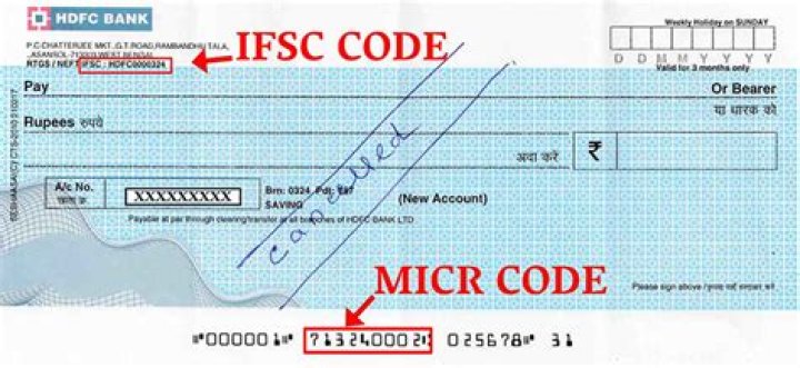 How can I get MICR code of United Bank of India?