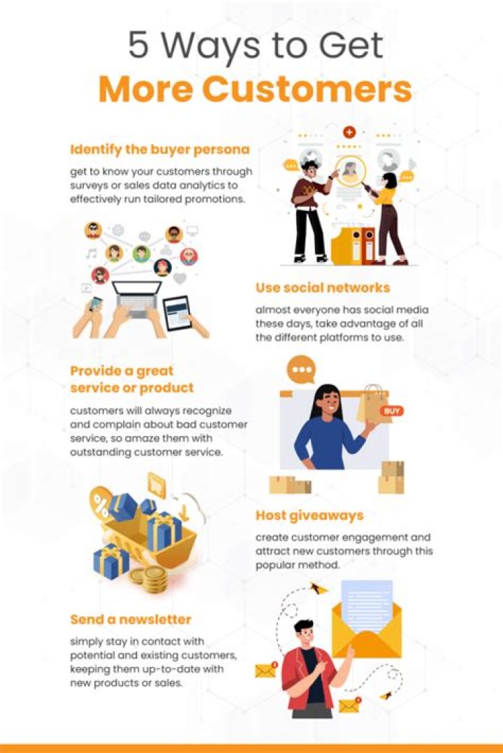 How can I get more customers for my hotel?