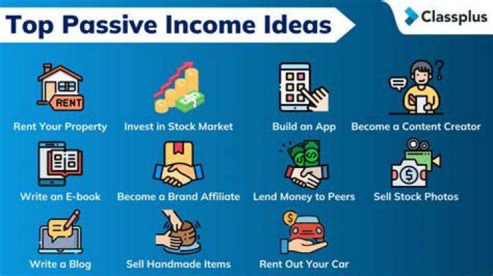 How can I make my first passive income?