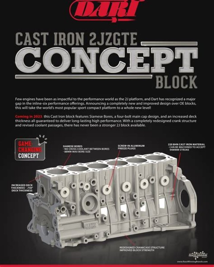 How can I make my long drive less boring?