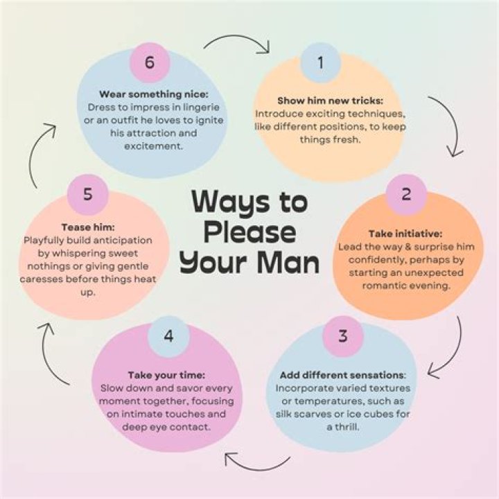 How can I satisfy my boss?