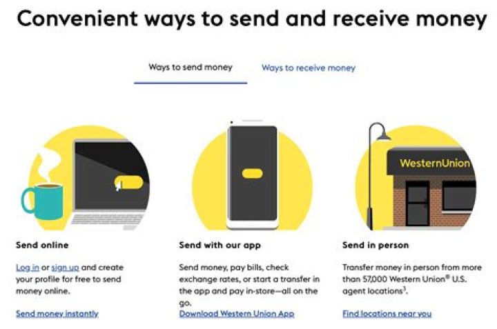 How can I send money to a friend in Chile?