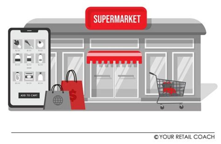 How can supermarkets increase sales?