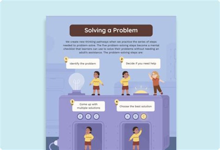 How can we solve the unemployed problem?